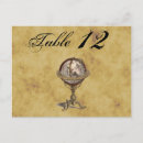 Recherche de déprimé cartes postales Affligé