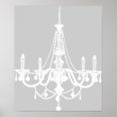 Suche nach chandelier poster Schick