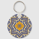 Suche nach keramik schlüsselanhänger Azulejo