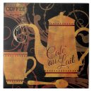 Suche nach coffee leinwandbilder Kaffeehaus