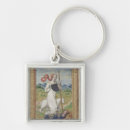 Recherche de vertus porteclés Français