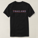 Recherche de tourisme tshirts Voyage