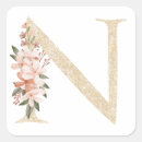 Suche nach monogramm n aufkleber Botanisch
