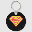 Recherche de linda porteclés Métropolis