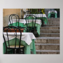 Suche nach sizilien poster Italien