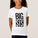Recherche de sis vêtements Frère