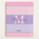 Recherche de ipad Girly