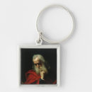 Recherche de plus âgé porteclés Portrait