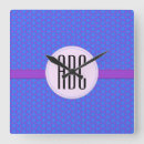 Suche nach geometric wanduhren Geometry