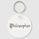 Recherche de philosophie porteclés École