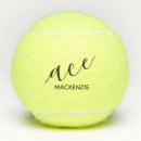 Recherche de partenaire Monogramme