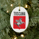 Suche nach buon natale ornamente Italia