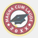 Suche nach magna Abschluss