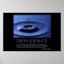 Recherche de influence posters Motivation