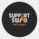 Suche nach neuro aufkleber Rsd crps stark