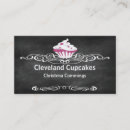 Recherche de fins gourmets cartes visite Chef