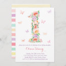 Suche nach sommerzeit einladungen 1 geburtstagsfeier