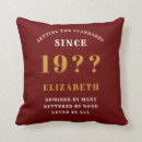 Recherche de 80th birthday decor Quatre vingts ans