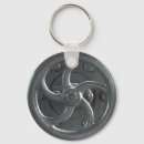 Recherche de locomotives porteclés Steampunk