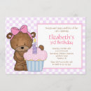 Recherche de petits gâteaux invitations Partie