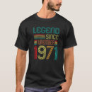 Recherche de légende 1971 tshirts Ans