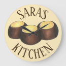 Recherche de bougie art Cuisine