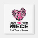 Recherche de conscience de cancer magnets Soutien