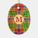 Suche nach mac ornamente Weihnachten