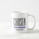 Recherche de vaisselle personnalisée tasses Pour lui