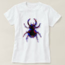Recherche de spider man Homme