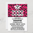 Recherche de léopard rose invitations Parti
