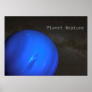 Suche nach planetensystem poster Galaxie