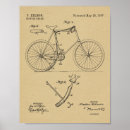Recherche de basculement posters Vintage