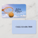 Recherche de basket balls cartes visite Entraînement