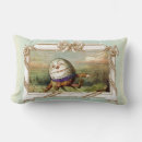 Recherche de dumpty Alice