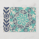 Recherche de batik cartes postales Design