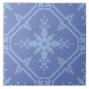 Recherche de treillis carreaux Classique