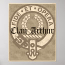 Recherche de crest posters Clan