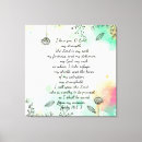 Suche nach psalm 18 poster Jesus