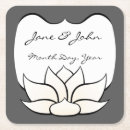 Recherche de étain dessous de verres Gris d'étain