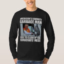 Recherche de garbage tshirts Politique