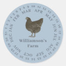 Recherche de bleu frais Pour tous