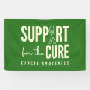 Recherche de cancer banderoles Soutien