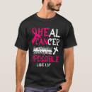 Recherche de pink ribbon tshirts Sein