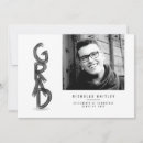 Suche nach grafikdesign einladungen Einzigartig