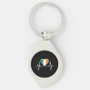 Recherche de drapeau de pays porteclés Irlandais