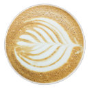 Recherche de café boutons et poignées de porte Boisson