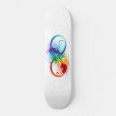 Recherche de symbole skateboards Infinité