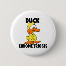 Recherche de endométriose badges Sensibilisation
