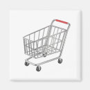 Recherche de shopping magnete Marché